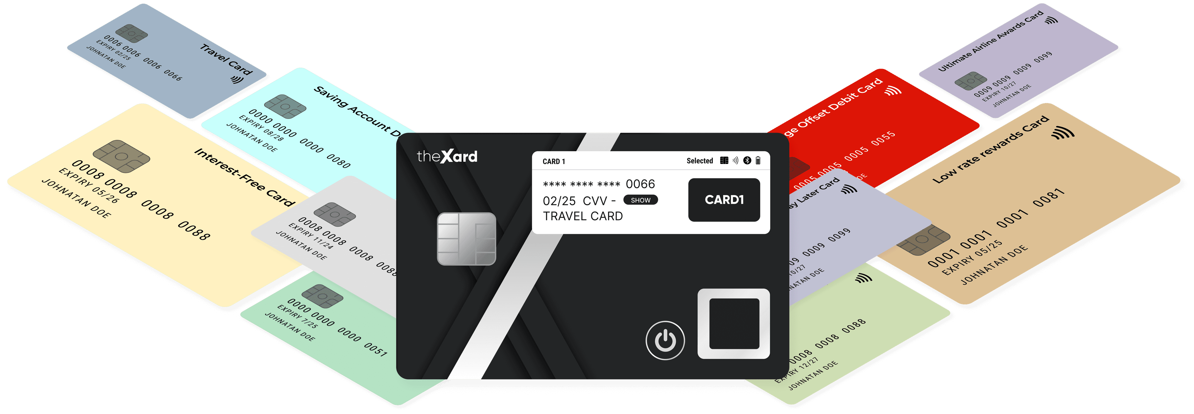Xard card